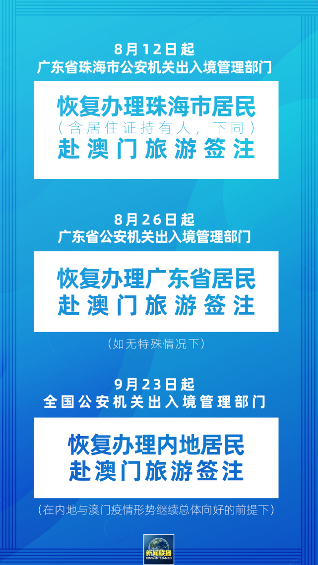 2025年澳门和香港正版免费全年资料大全旅游景点,全面释义与解答落实