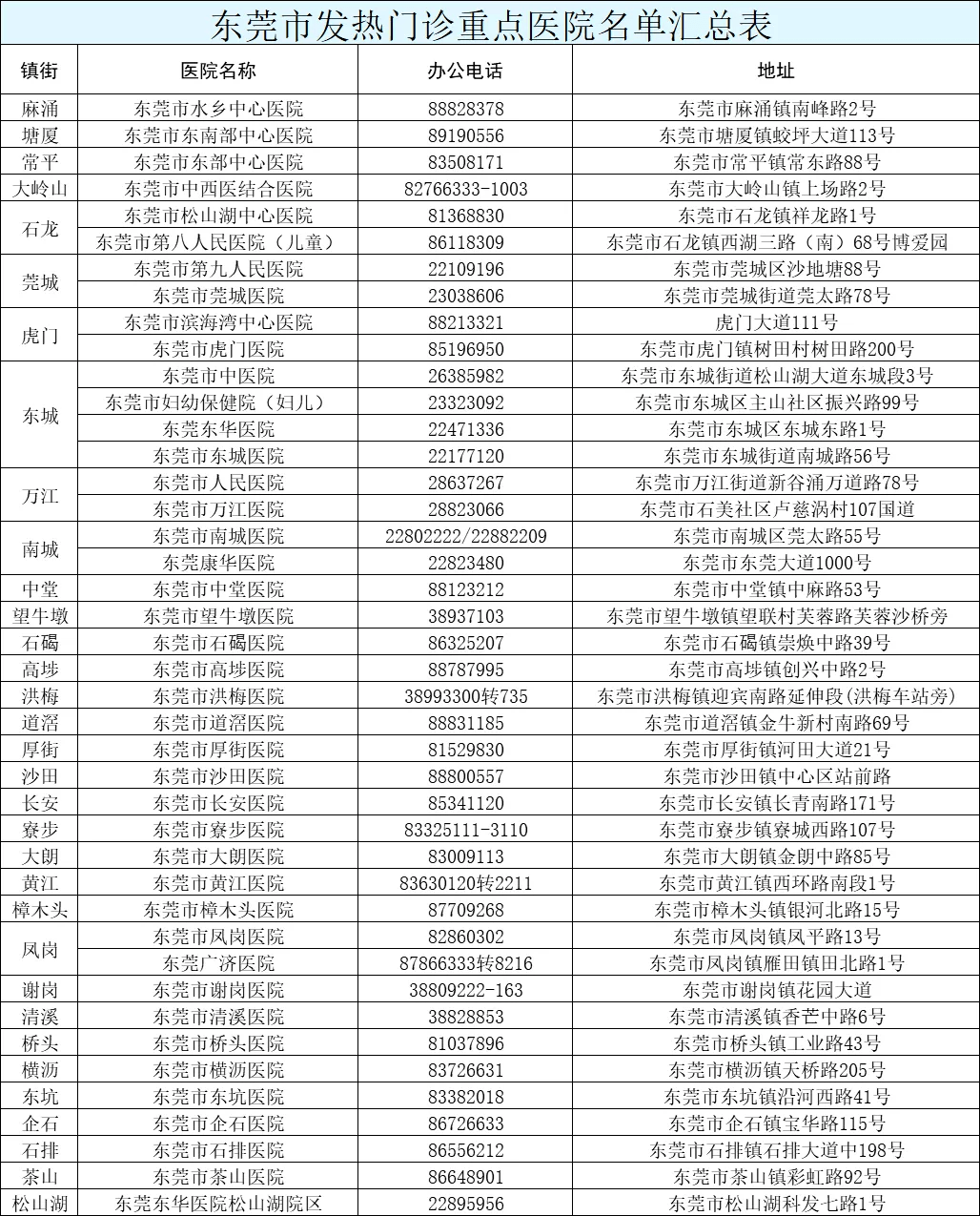 2025年正版资料免费与2025新澳正版今晚资料的警惕虚假宣传-全面落实与解释释义