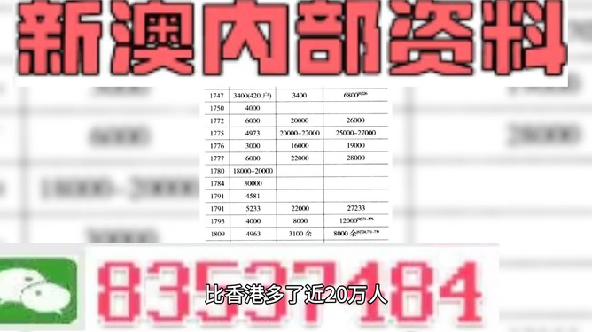 2025年新澳今晚资料与澳门管家婆100%精准,精选解析、专家解析解释与落实-警惕虚假宣传-精选解析、专家解析解释与落实