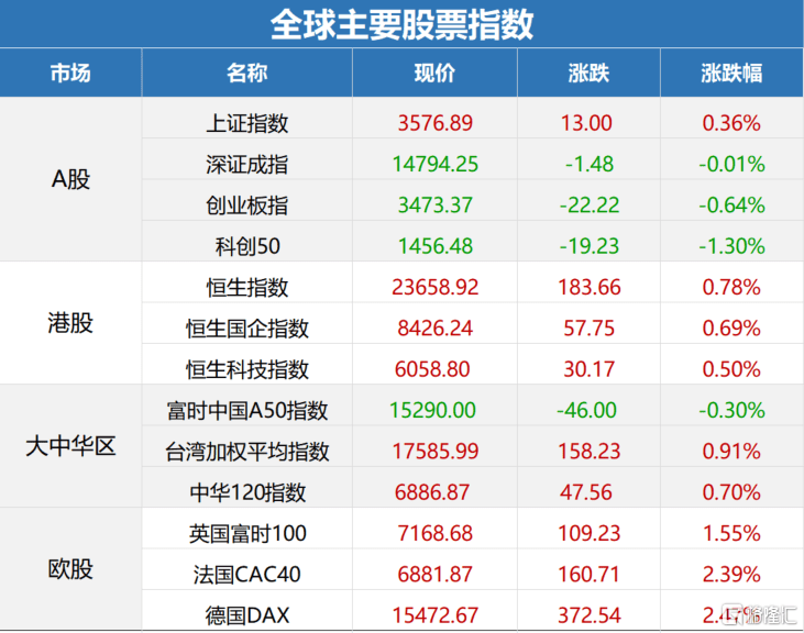 舆情速览 第6页