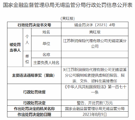 2025新澳精准正版免費資料和2025年正版资料免费的警惕虚假宣传-全面落实与解释释义