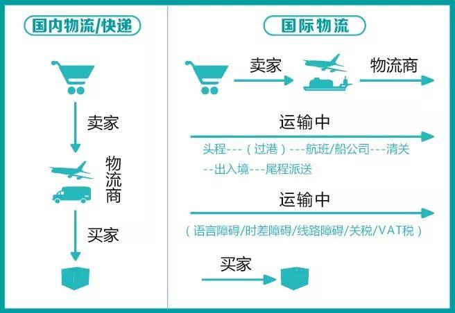 一带一路 第6页